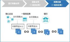 如何解决华为手机钱包下