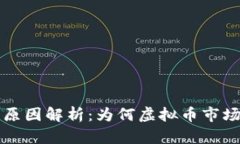美元加息原因解析：为何