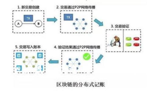 TPWallet：全球最受欢迎的加密钱包使用国分析