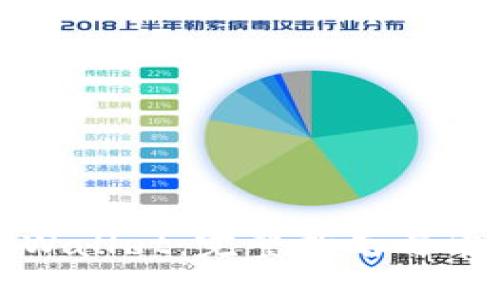 如何解锁TPWallet：完整指南与常见问题解答
