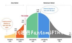 如何使用TPWallet进行Fanto