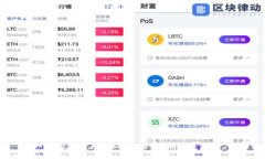 2023年5月虚拟币市场分析与