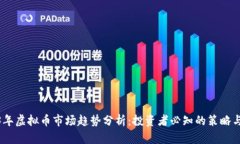 2023年虚拟币市场趋势分析