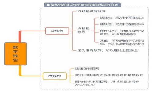 如何在TPWallet中上传图片：详尽指南