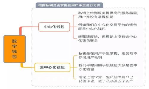 TPWallet快速支付设置指南：轻松完成数字货币交易