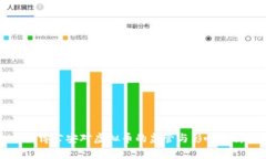 淄博公安对虚拟币的监管