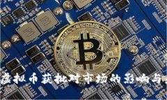 2023年虚拟币获批对市场的