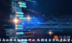   雷达币与比特币的全面对