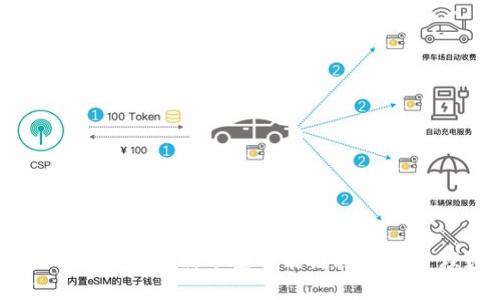 思考

如何使用TPWallet注册币安智能链账号并管理数字资产