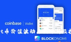 优质tpwallet币价值波动原因