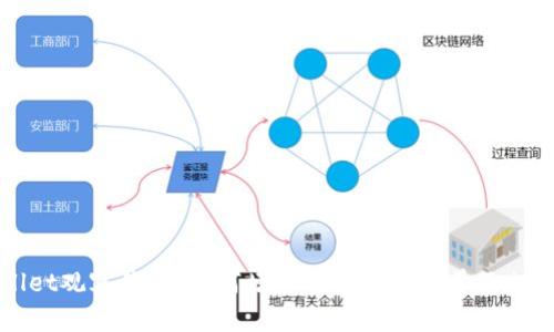 TPWallet观察钱包：如何增加观察钱包数量及相关信息