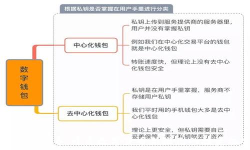   
Ucon虚拟币：开启数字货币新纪元的投资机会