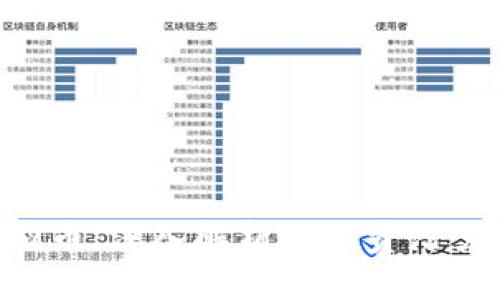 CHB虚拟币：深入解析其投资潜力与风险