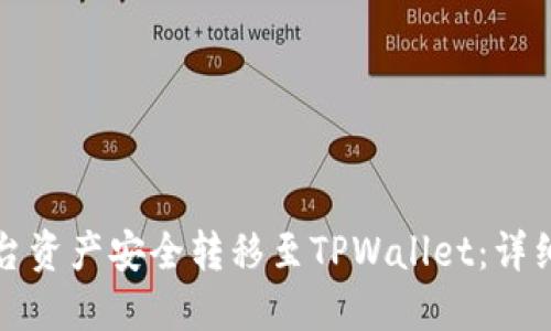 如何将欧易平台资产安全转移至TPWallet：详细操作视频指南
