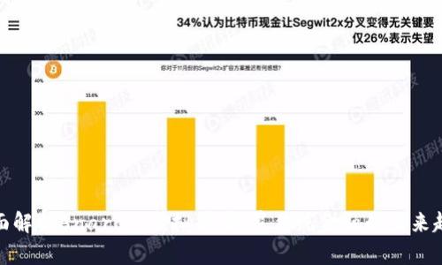 全面解析Anarchy虚拟币：颠覆传统金融的未来趋势