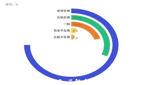 
虚拟币交易的全面指南：了解币币交易的种类与平台