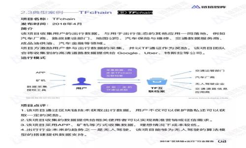 如何提交TPWallet Logo申请：步骤与注意事项