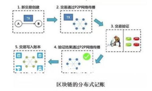 且的优质
如何找回TPWallet中的丢失资产？详尽指南