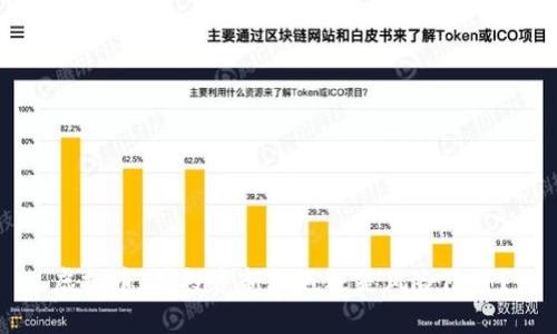 虚拟币TP：投资新机遇还是风险陷阱？