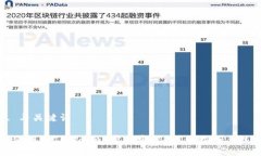 1. 与关键词如何找回TPWa