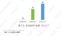 虚拟币投资：你是否准备