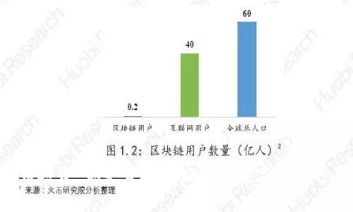 虚拟币投资：你是否准备好迎接数字货币的未来？