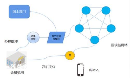 如何处理TPWallet中的虚假空投：实用指南