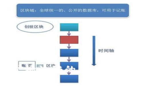 揭开虚拟币矿场诈骗的真相：如何识别与防范