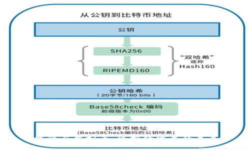 能源与虚拟币：可持续发展的未来