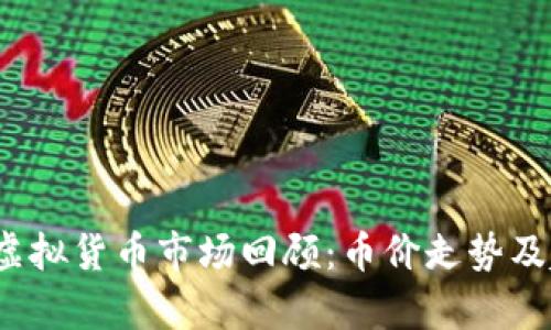 2018年虚拟货币市场回顾：币价走势及趋势分析
