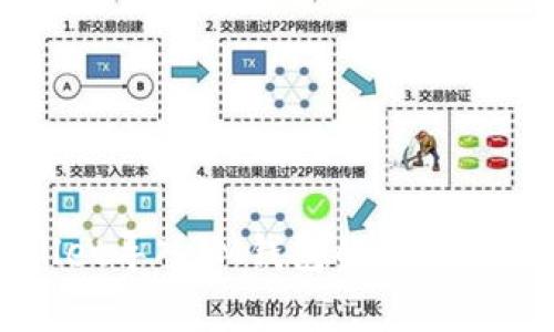 如何将TPWallet导入IM钱包的详细步骤与注意事项