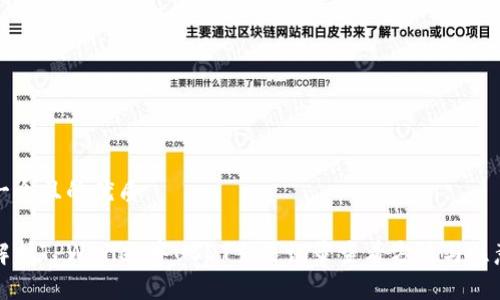 思考一个且的优质

详细解析TPWallet中USDT交易记录查看方法与注意事项