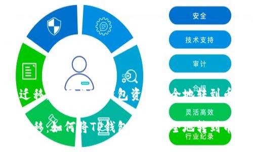 完美迁移：如何将TP钱包资产安全地转到币安链

完美迁移：如何将TP钱包资产安全地转到币安链