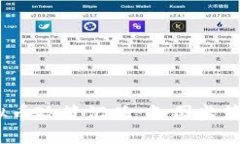 2023年全球虚拟币政策汇总：各国监管动向与未来