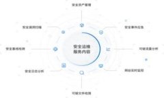 如何将MIR4虚拟币快速变现