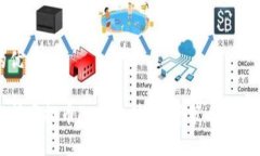 思考的优质全面解析虚拟