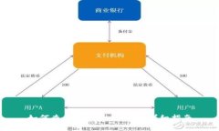 如何查看TPWallet余额：详细