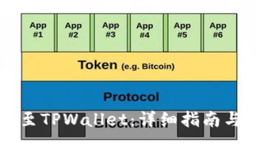 币安转账至TPWallet：详细指南与注意事项