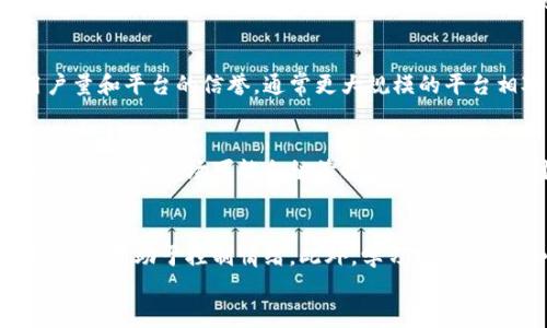 
  2023年最佳虚拟币交易平台官网推荐与使用指南/  

关键词：
 guanjianci 虚拟币交易, 虚拟货币交易平台, 加密货币投资, 交易所安全性/ guanjianci 

引言
随着区块链技术的发展，虚拟币的受欢迎程度日益增加，许多人开始关注虚拟币交易平台，想要参与到这场数字资产的革命中。虚拟币交易平台为用户提供方便的交易渠道，使投资者能够以更低的成本进行虚拟货币的买卖。在众多交易平台中，选择一个安全、便捷且服务优秀的平台至关重要。本文将重点推荐2023年度最佳虚拟币交易的平台，并提供详细的使用指南，帮助用户更好地了解如何安全地进行虚拟币交易。

一、虚拟币交易平台官网的重要性
虚拟货币交易平台是投资者进行虚拟资产交易的首要渠道。在这样的市场环境中，选择一个可靠的平台至关重要。一个好的交易平台不仅提供多种货币的交易选择，还需具备良好的用户体验和严格的安全措施。虚拟币的价格波动非常大，因此交易时间和操作的流畅性都极为重要。通过对各大平台的比较和评测，用户可以发现最适合自己的交易渠道，从而在激烈的市场竞争中占得先机。

二、2023年最佳虚拟币交易平台推荐
在众多的虚拟币交易平台中，2023年有几家特别受到用户的青睐。以下是我们推荐的几个平台：

ul
    listrong币安（Binance）/strong - 作为全球最大的虚拟币交易平台之一，币安提供了丰富的交易对选择和低廉的交易手续费。它还具备出色的安全性，使用户的资金得到有效保障。/li
    listrong火币（Huobi）/strong - 火币在全球范围内都有广泛的用户基础，其服务质量和交易体验保持了较高的标准。平台支持多种币种的交易及高杠杆的交易选择。/li
    listrongKraken（克拉肯）/strong - 在安全性方面较为突出，是专业投资者的一大选择。Kraken还提供法币入金服务，让用户可以更方便地参与虚拟货币交易。/li
    listrongCoinbase（币贝）/strong - 针对新手用户，Coinbase提供非常友好的用户界面，简化了虚拟币买卖的流程。虽然手续费略高，但其安全性和用户体验很受欢迎。/li
/ul

三、如何选择合适的虚拟币交易平台
选择合适的虚拟币交易平台时，用户需要考虑多个方面。以下几点尤为重要：
ul
    listrong安全性/strong - 确保交易平台具备强大的安全措施，如双重身份验证、冷钱包存储等。/li
    listrong交易手续费/strong - 不同平台的交易费用差异很大，用户需要提前了解相关信息，选择费用合理的平台。/li
    listrong用户体验/strong - 平台的界面设计、操作流程和客服态度等都影响用户的整体体验。/li
    listrong币种支持/strong - 如果用户想投资特定类型的虚拟货币，需要确认交易平台是否支持相应的币种。/li
/ul

四、如何进行虚拟币交易
完成平台的选择后，用户可以按照以下步骤进行虚拟币交易：
ol
    listrong注册账户/strong - 用户需在选择的平台上注册账户，通常需要提供邮箱地址和手机号码，并完成身份验证。/li
    listrong充值资金/strong - 完成账户注册后，用户需要将资金充值到交易账户，通常支持法币充值和其他虚拟币充值。/li
    listrong选择交易对/strong - 根据市场行情选择适合的交易对，进行买入或卖出操作。/li
    listrong设置止损和止盈/strong - 为保护投资，用户可以设置止损和止盈策略，以在市场波动剧烈时保障风险控制。/li
/ol

五、虚拟币交易中的风险及防范措施
投资虚拟货币面临的风险主要包括价格波动大、市场规则不透明等。用户在交易前应了解相关风险，做好以下措施：
ul
    listrong风险评估/strong - 评估个人风险承受能力，合理分配资金进行投资。/li
    listrong做好市场调查/strong - 了解市场动态，关注重要新闻，以便做出及时反应。/li
    listrong使用安全工具/strong - 使用多重认证工具确保账户安全，避免因黑客攻击而造成的损失。/li
/ul

六、总结
参与虚拟币交易的门槛虽然逐渐降低，但同时也伴随着相应的风险。因此，选择一个适合自己的、可靠的虚拟币交易平台就显得尤为重要。用户需要在深入了解市场的基础上，结合个人的投资需求，选择最佳的交易平台。希望以上推荐和指南能够帮助到对虚拟币交易感兴趣的用户，让大家在数字资产市场中有更安全的交易体验。

问题与解答

问题一：如何提高虚拟币交易的成功率？
提高虚拟币交易的成功率需要综合运用多种技巧，包括技术分析、市场情绪分析和合理的风险管理等。技术分析是指通过历史价格图表及各种指标来预测未来价格变化，掌握买入和卖出的最佳时机。市场情绪分析则涉及了解其他投资者的心理变化，从而判断市场的买卖意图。在资金管理方面，用户应合理配置资金，控制单笔交易的风险，使整体收益最。此外，定期的学习和实践也很重要，可以跟随市场的动态不断调整自己的策略。

问题二：虚拟币交易的税务及法律问题
参与虚拟币交易时，用户需要了解各国对虚拟货币的税务规定。许多国家将虚拟货币视为资本资产，交易所需缴纳相应的资本利得税。用户需准确记录每笔交易的买入、卖出价格及时间，以便在报税时如实申报。同时，法律法规因国家而异，用户需保持对本地法律的关注，确保交易行为合法。此外，一些国家也开始对虚拟币交易进行监管，因此建议用户关注相关信息，选择合规的平台和产品进行投资。

问题三：什么是虚拟币的安全存储？
虚拟币的安全存储是指如何有效地保护自己的数字资产，避免遭受黑客攻击或丢失。安全存储主要分为两种方式：热钱包和冷钱包。热钱包是指联机钱包，相对方便的同时也容易遭受攻击。冷钱包则是将虚拟币存储在离线设备中，安全性极高。用户应根据自己的交易频率和安全需求选择适合的存储方式，同时定期更换钱包地址和密码，以提高安全性。此外，多重认证、防火墙和安全软件的使用也是有效的保护措施。

问题四：如何选择可靠的交易平台？
选择一个好的虚拟币交易平台可以从多个方面着手，首先是查看平台的安全性、监管合规性、用户评价等。安全性是平台的首要指标，可以通过查阅相关评测、使用平台的安全工具来判断。其次，要关注用户量和平台的信誉，通常更大规模的平台相对更安全。此外，平台的交易费用和操作流程也非常重要，建议选择具备简单易用、透明交易费用的平台。最后，查看平台的客户服务质量，如果出现问题，用户能及时获得帮助则是平台的重要衡量标准。

问题五：虚拟币的市场趋势和未来预测
虚拟币市场趋势受多种因素影响，包括技术进步、政策法规、市场供需等。目前，市场上的投资者大多看好区块链技术未来的发展潜力，尤其是智能合约、去中心化金融等方向。根据业内专家的分析，未来几年虚拟币市场可能会继续扩张，尤其是在全球机构投资者的参与下，市场的成熟度和稳定性将有可能提高。同时，用户需保持对市场动态的敏感，利用市场趋势制定自己的交易策略。

问题六：虚拟币的投资心理及如何保持理性
投资虚拟币时，心理因素往往会影响决策，导致投资决策的不理性。因此，保持理性非常重要。用户应当清楚每一笔投资的目标和风险，避免因市场波动而情绪波动。设置合理的止损位置，制定清晰的交易计划，有助于控制情绪。此外，学习基本的投资心理学知识、参与投资者社群也能帮助投资者更好地认识自己的心理，避免因恐慌或贪婪导致的错误决策。因此，保持良好的投资心态，是成功交易的重要一环。

总结起来，虚拟币交易虽然吸引人，但也伴随着高风险。选择合适的平台、掌握相关技巧、保持理性，才能在这个市场中立足。希望每位投资者都能够理性、稳健地进行虚拟币交易，实现自己的投资目标。