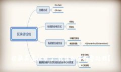 被骗买虚拟币了，我该如