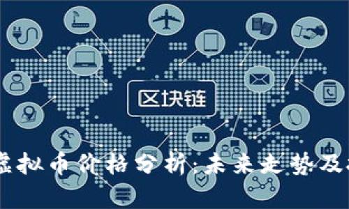 : SMSC虚拟币价格分析：未来走势及投资建议