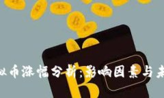 BTC虚拟币涨幅分析：影响