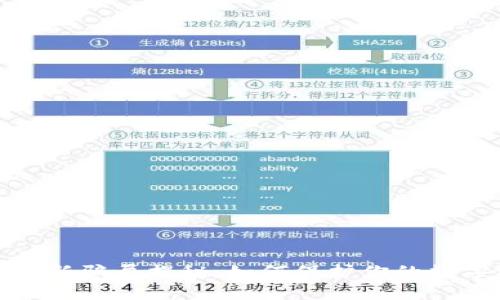 tpwallet最新骗局揭秘：如何保护你的数字资产安全