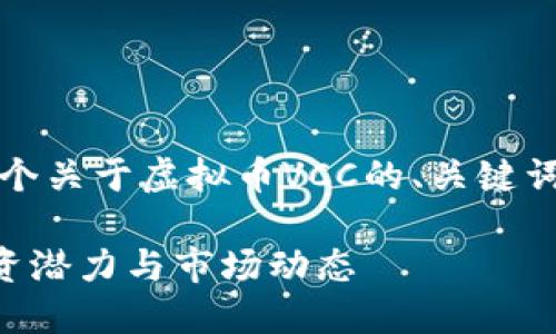 因应您的需求，下面是一个关于虚拟币VCC的、关键词和相关问题的详细介绍。

深入了解VCC虚拟币：投资潜力与市场动态