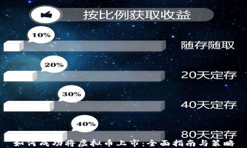 
如何成功将虚拟币上市：全面指南与策略