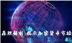 虚拟币涨跌原理解析：揭