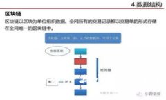 TPWallet兑币后资产减少的原