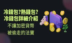 TPWallet玩法详解：如何安全