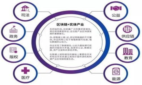 

TPWallet玩法详解：如何安全高效地管理你的数字资产