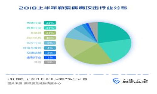 如何查找TPWallet的激活链接？全面指南